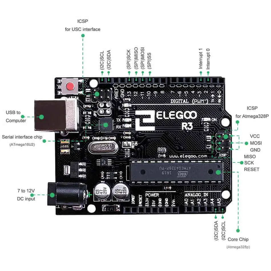 elegoo-board